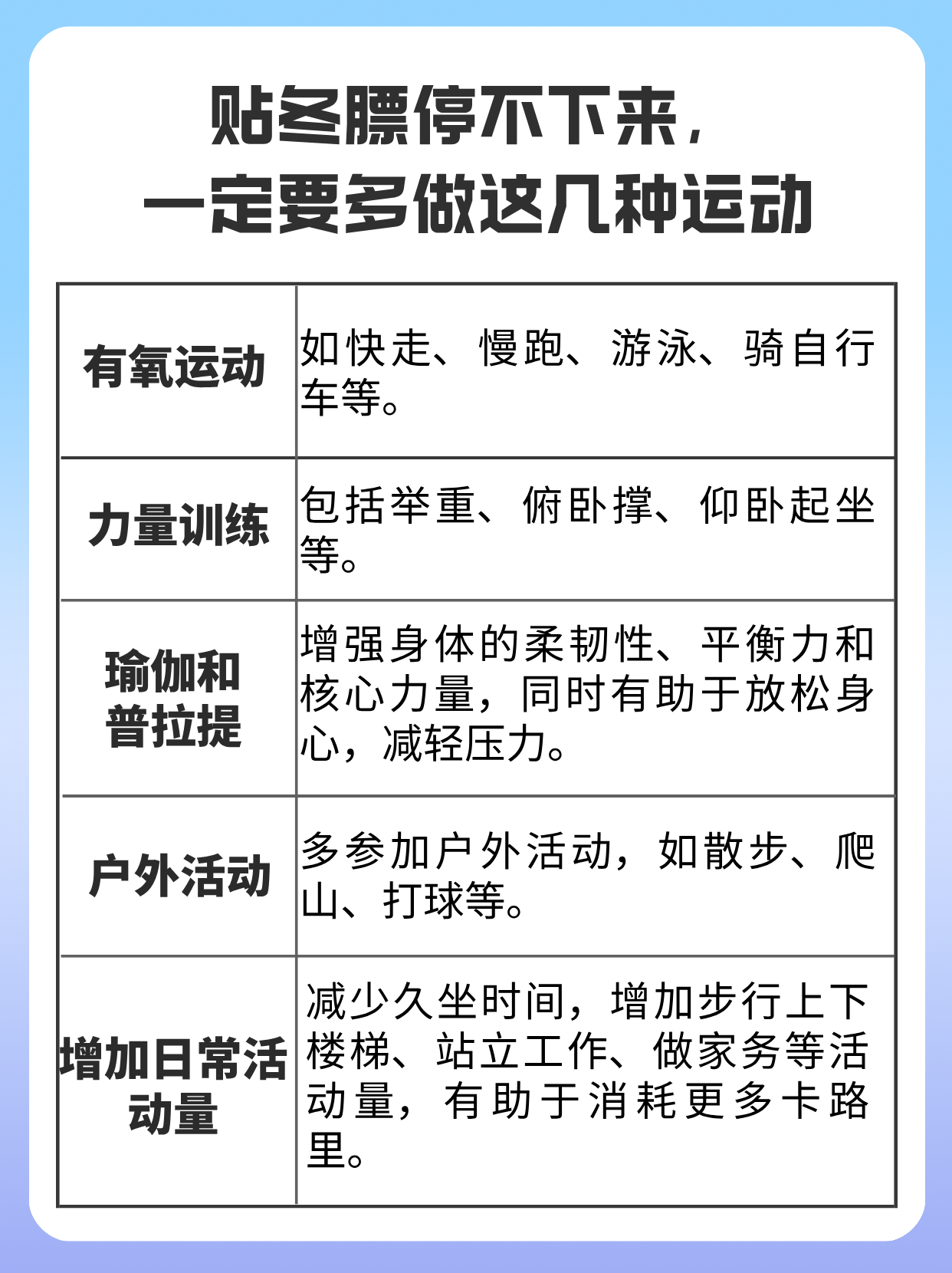 kaiyun中国官方网站-&quot;运动员的健康管理：饮食、休息各有讲究&quot;的简单介绍