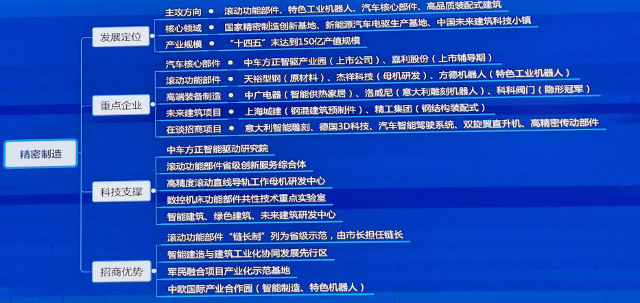 中国足球产业链布局优化，推动行业高质量发展